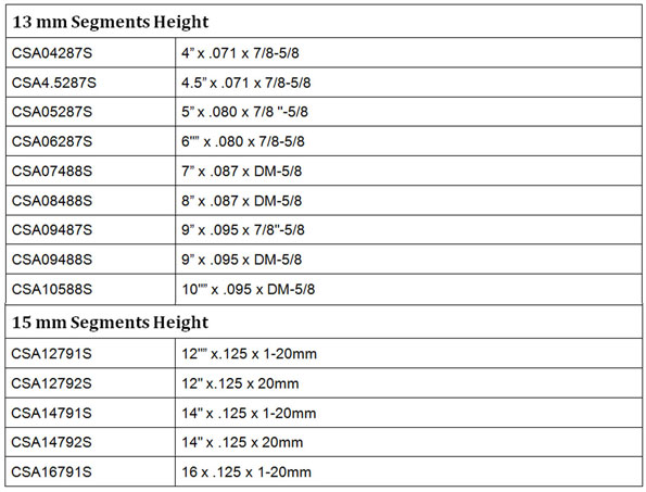15-mm-Segments-Height